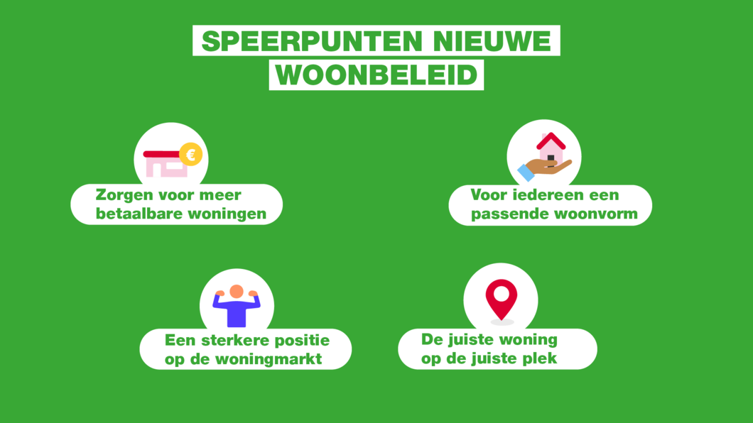 GroenLinks-Maak