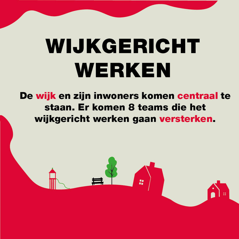 Wijkgericht werken