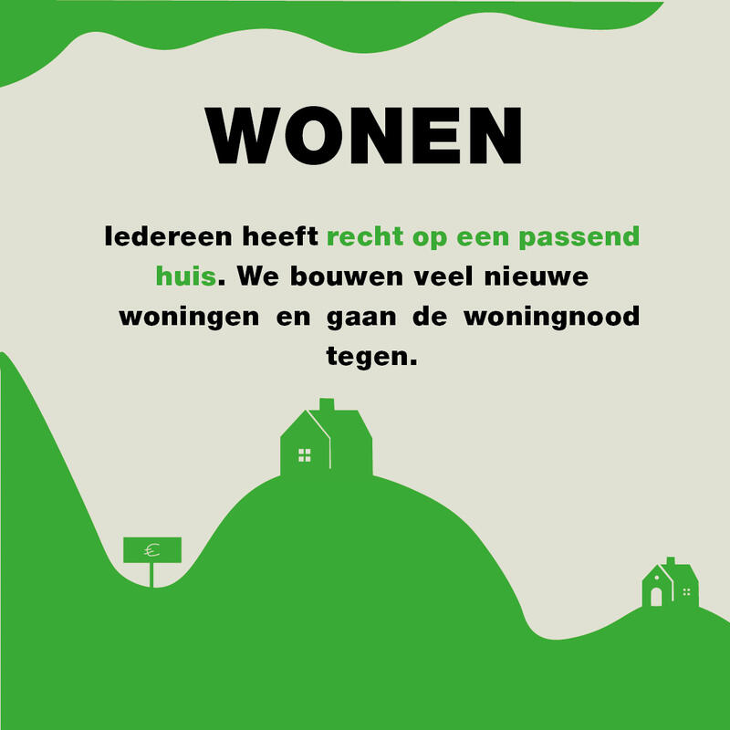 Wonen