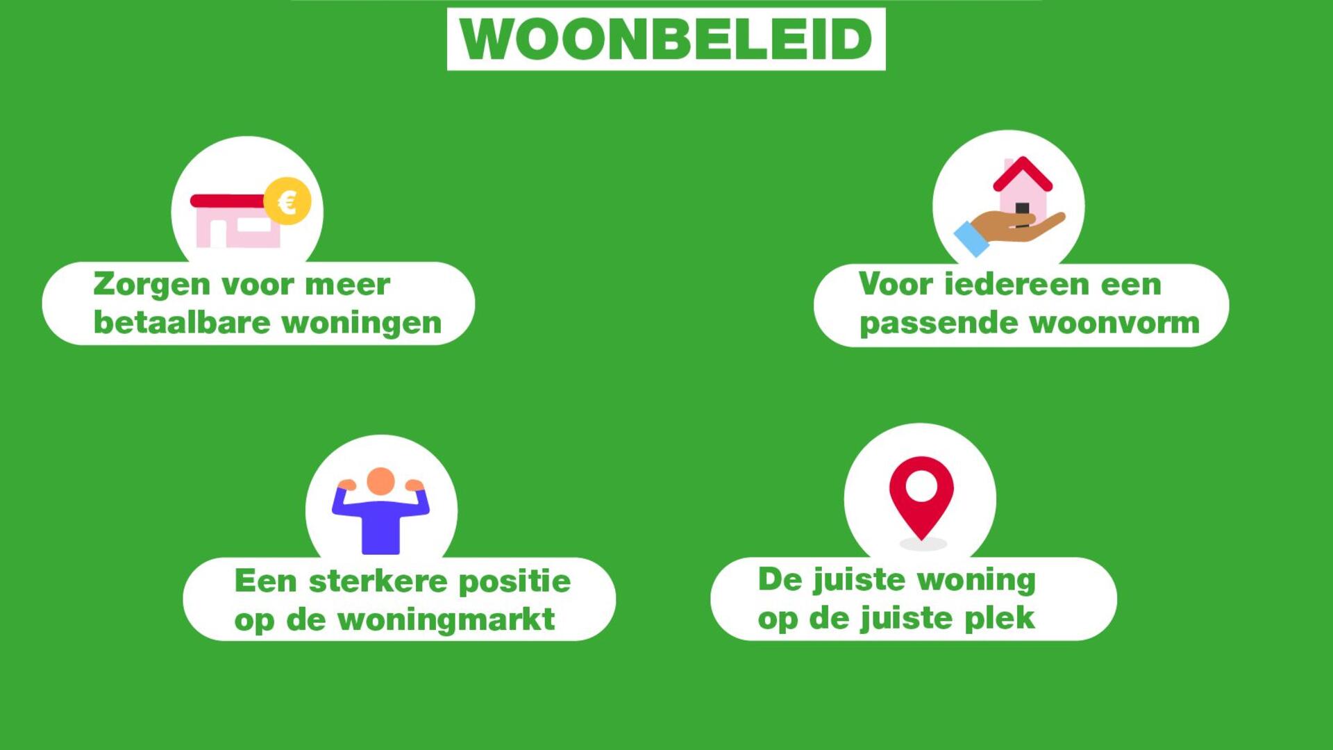 GroenLinks-Maak